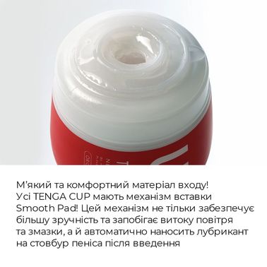 Мастурбатор Tenga US Deep Throat (Original Vacuum) Cup (глубокая глотка большая), обновленная версия