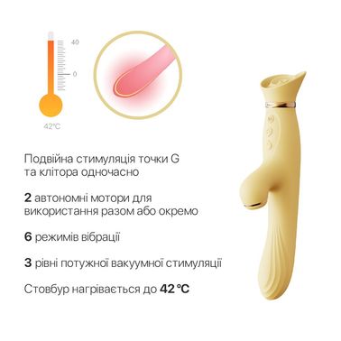 Вібратор з підігрівом та вакуумною стимуляцією клітора Zalo - ROSE Vibrator Lemon Yellow