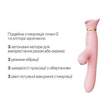 Пульсатор-вибратор с вакуумной стимуляцией клитора Zalo - ROSE Thruster Strawberry Pink