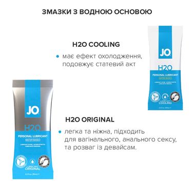 Набір із 8 видів змазок System JO Beginner's Luck по 10 мл на водній, силіконовій та гібридній основ