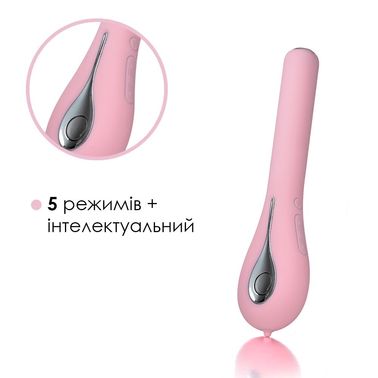 Интеллектуальный вибратор с камерой Svakom Siime Eye Pale Pink