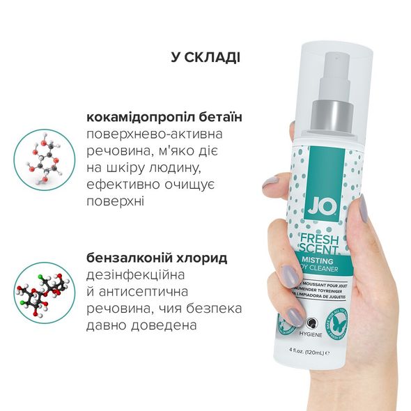 Чистящее средство System JO Fresh Scent Misting Toy Cleaner (120 мл) с ароматом свежести