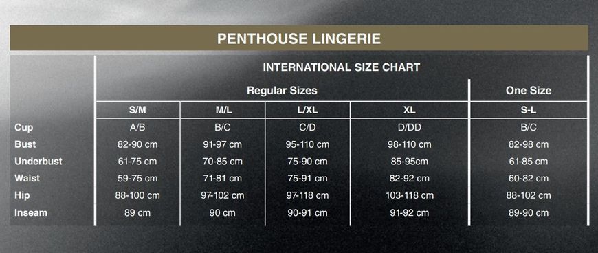 Комплект сорочка у стилі 60-х та трусики з доступом Penthouse - Libido Boost Red M/L