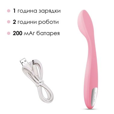 Стимулятор клитора и точки G Svakom Keri Pale Pink