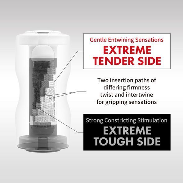 Мастурбатор Tenga Dual Sensation Cup EXTREMES, двухсторонний, 2в1 &mdash; нежная и жесткая стимуляция