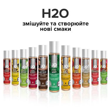 Змазка на водній основі System JO H2O — Cool Mint (30 мл) без цукру, рослинний гліцерин