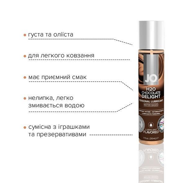 Смазка на водной основе System JO H2O &mdash; Chocolate Delight (30 мл) без сахара, растительный глицерин