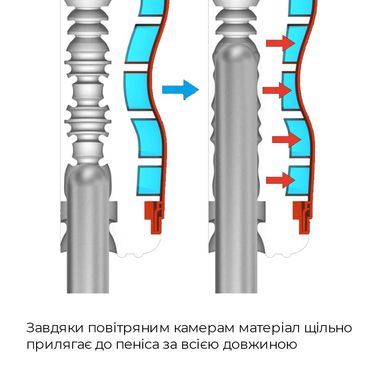 Мастурбатор Tenga Air-Tech Regular, вища аеростимуляція та всмоктувальний ефект