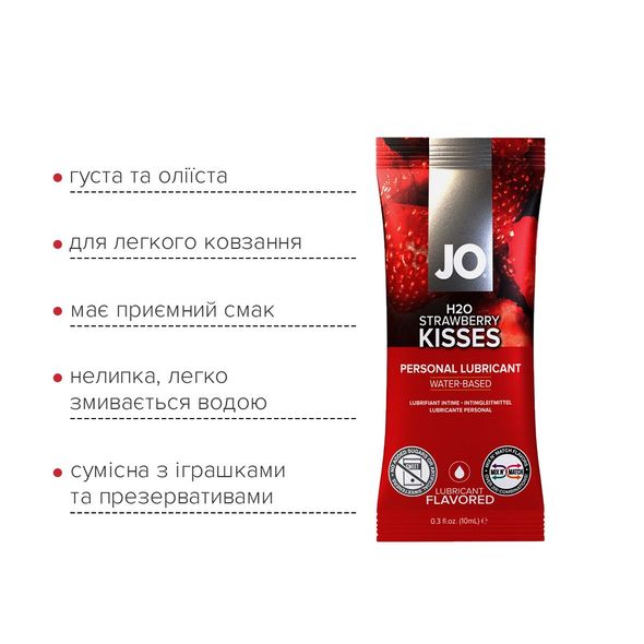 Набор лубрикантов Foil Display Box – JO H2O Lubricant – Strawberry – 12 x 10ml подходят для оральног