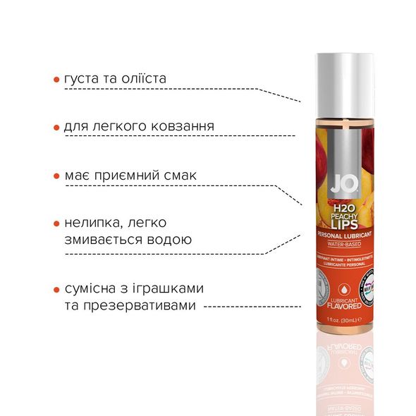 Змазка на водній основі System JO H2O — Peachy Lips (30 мл) без цукру, рослинний гліцерин