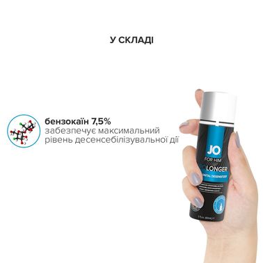 Пролонгирующий спрей System JO Prolonger Spray with Benzocaine (60 мл) не содержит минеральных масел